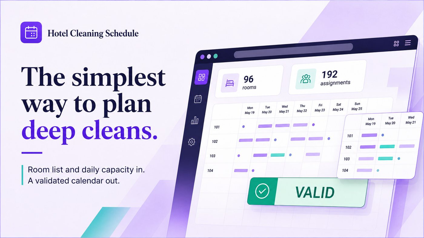 Hotel Cleaning Schedule product showcase with deep-clean calendar UI and validated schedule